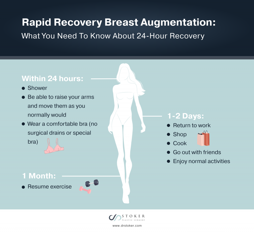 Recovery Time After Breast Lift With Implants Plastic Surgery