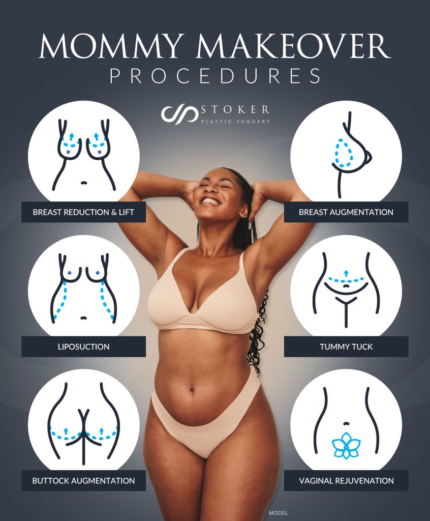 Pin on Mommy makeover surgery