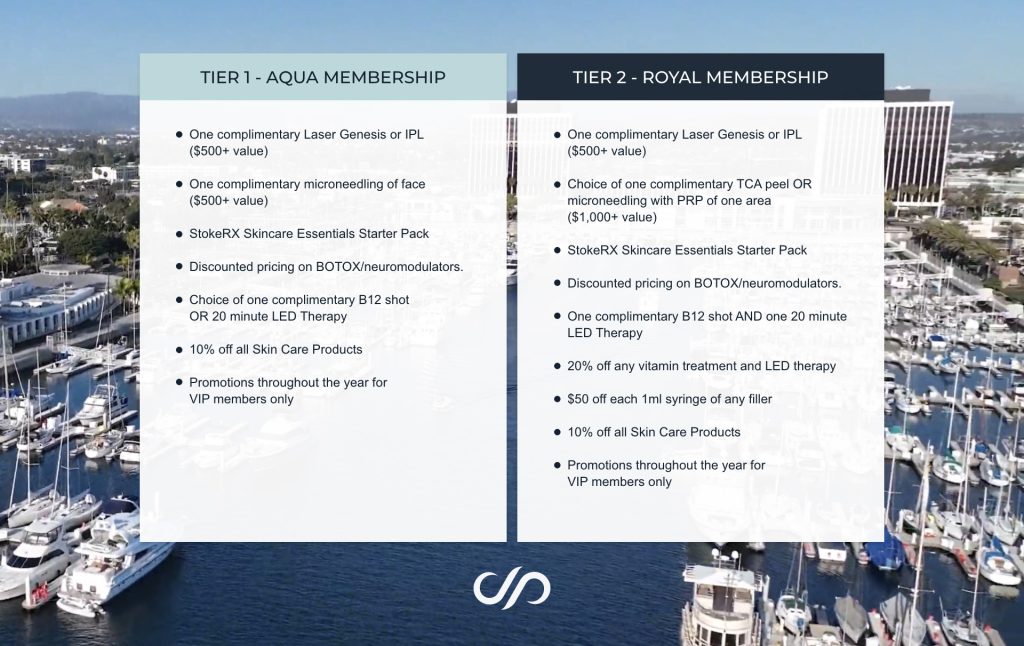 Infographic describing Tier 1 and Tier 2 membership levels